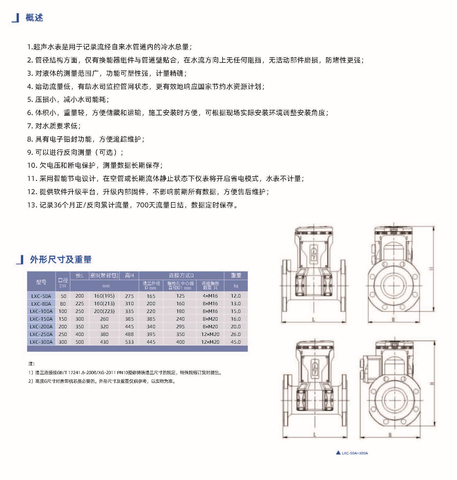 1-2204111F92Q23